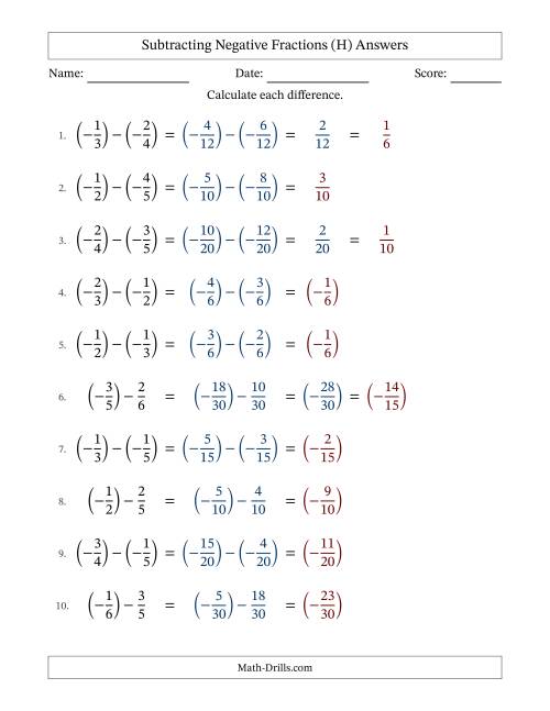 Subtracting Negative Fractions With Denominators To Sixths (h)