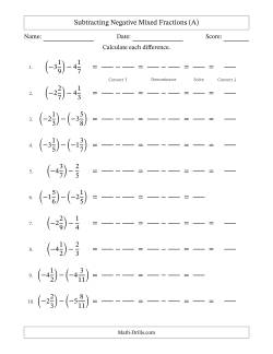 Subtracting Negative Mixed Fractions with Unlike Denominators Up to Twelfths, Mixed Fraction Results and No Simplifying (Fillable)