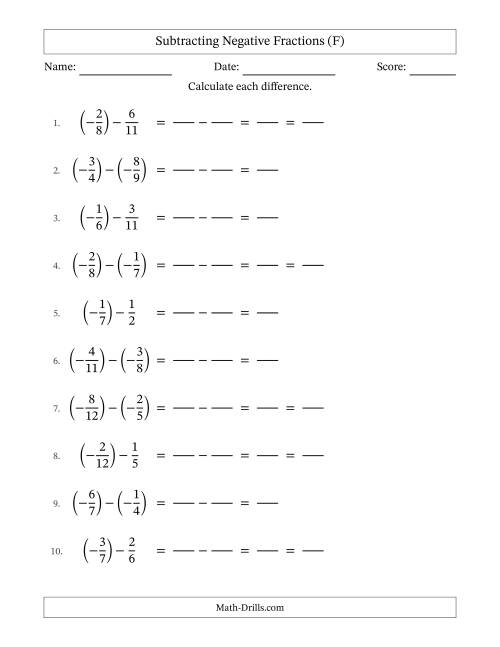 The Subtracting Negative Proper Fractions with Unlike Denominators Up to Twelfths, Proper Fraction Results and Some Simplifying (Fillable) (F) Math Worksheet