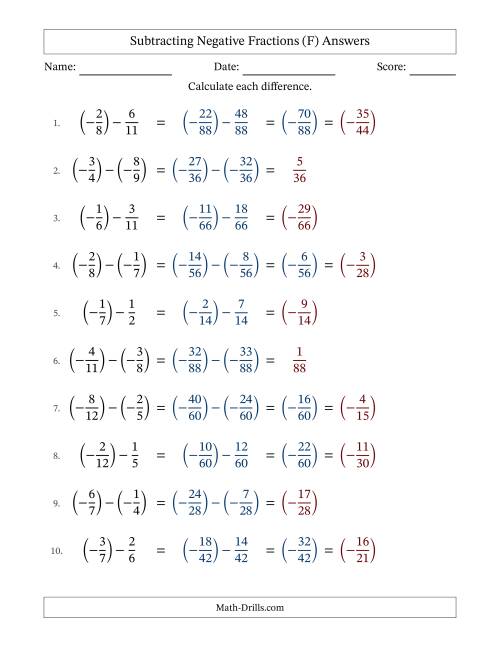 The Subtracting Negative Proper Fractions with Unlike Denominators Up to Twelfths, Proper Fraction Results and Some Simplifying (Fillable) (F) Math Worksheet Page 2