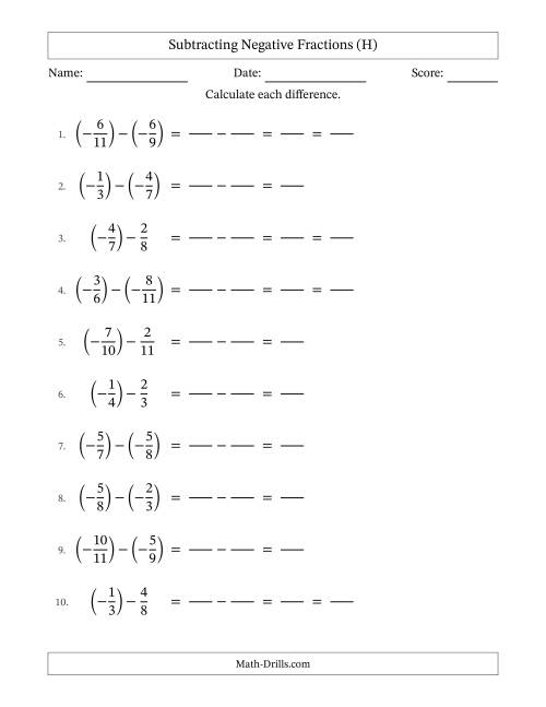 The Subtracting Negative Proper Fractions with Unlike Denominators Up to Twelfths, Proper Fraction Results and Some Simplifying (Fillable) (H) Math Worksheet