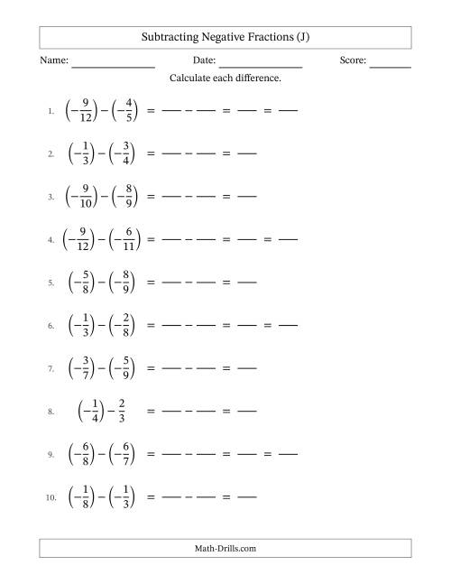 The Subtracting Negative Proper Fractions with Unlike Denominators Up to Twelfths, Proper Fraction Results and Some Simplifying (Fillable) (J) Math Worksheet