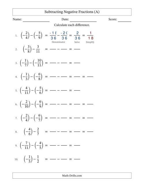 The Subtracting Negative Proper Fractions with Unlike Denominators Up to Twelfths, Proper Fraction Results and Some Simplifying (Fillable) (All) Math Worksheet