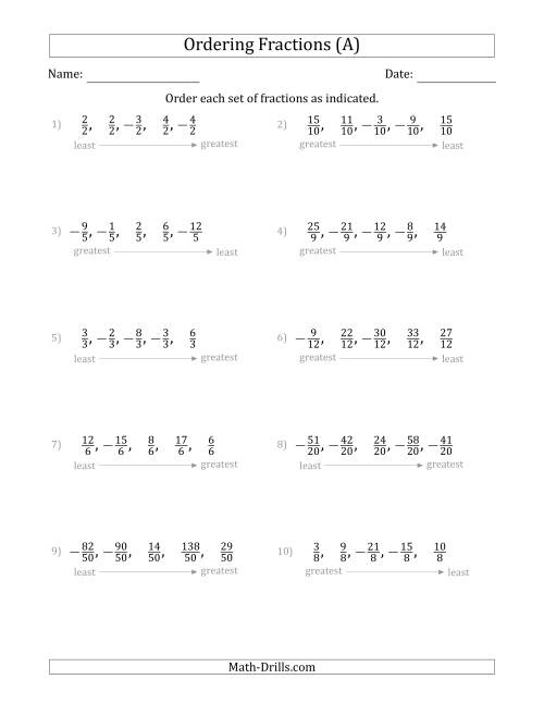 The Ordering Sets of 5 Positive and Negative Fractions with Like Denominators (A) Math Worksheet