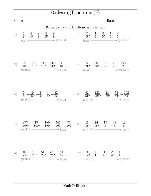 The Ordering Sets of 5 Positive and Negative Fractions with Like Denominators (F) Math Worksheet