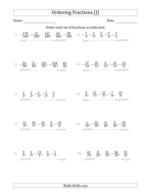 The Ordering Sets of 5 Positive and Negative Fractions with Like Denominators (J) Math Worksheet