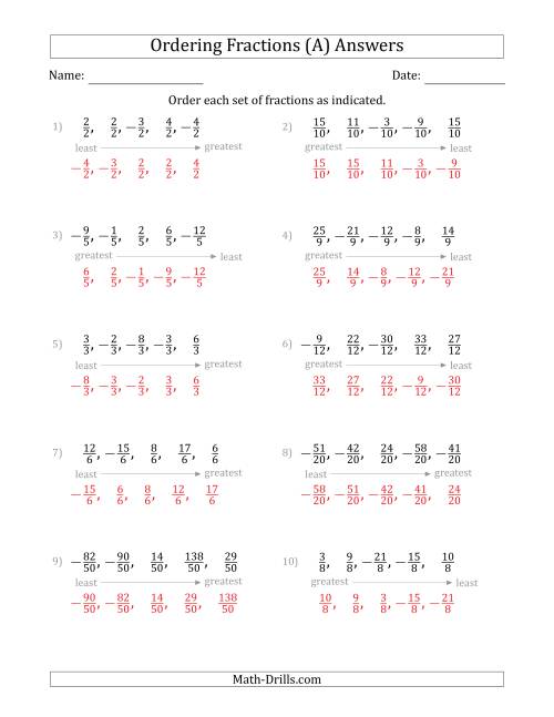 The Ordering Sets of 5 Positive and Negative Fractions with Like Denominators (All) Math Worksheet Page 2