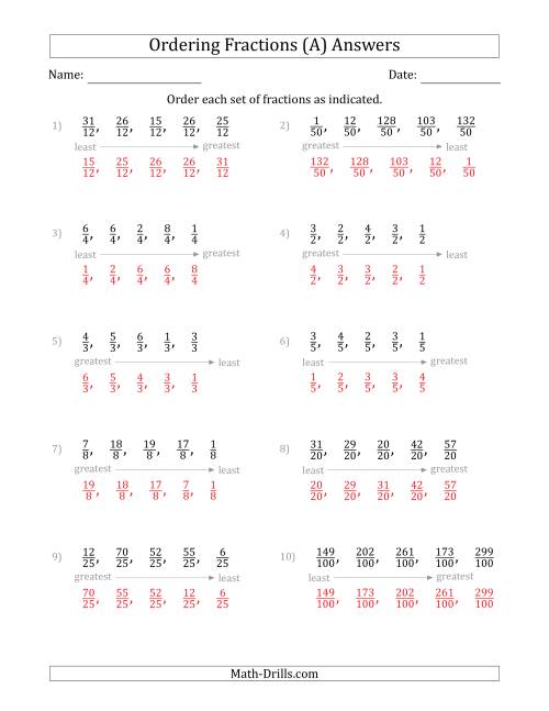 The Ordering Sets of 5 Positive Fractions with Like Denominators (A) Math Worksheet Page 2