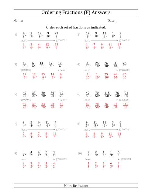 The Ordering Sets of 5 Positive Fractions with Like Denominators (F) Math Worksheet Page 2