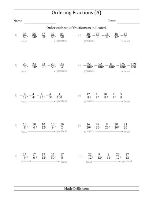 The Ordering Sets of 5 Positive and Negative Fractions with Like Denominators or Like Numerators (A) Math Worksheet