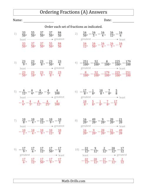 The Ordering Sets of 5 Positive and Negative Fractions with Like Denominators or Like Numerators (A) Math Worksheet Page 2