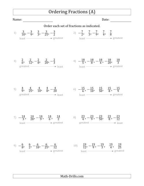 The Ordering Sets of 5 Positive and Negative Fractions with Like Numerators (A) Math Worksheet