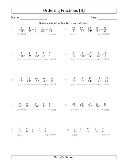 The Ordering Sets of 5 Positive and Negative Fractions with Like Numerators (B) Math Worksheet