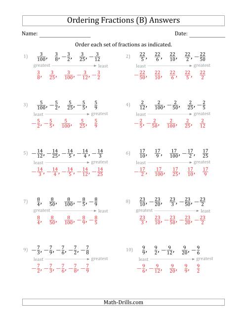 The Ordering Sets of 5 Positive and Negative Fractions with Like Numerators (B) Math Worksheet Page 2