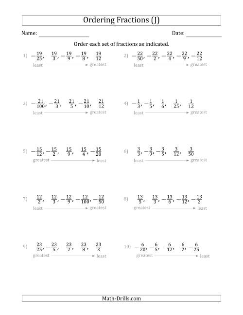 The Ordering Sets of 5 Positive and Negative Fractions with Like Numerators (J) Math Worksheet