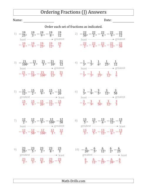 The Ordering Sets of 5 Positive and Negative Fractions with Like Numerators (J) Math Worksheet Page 2