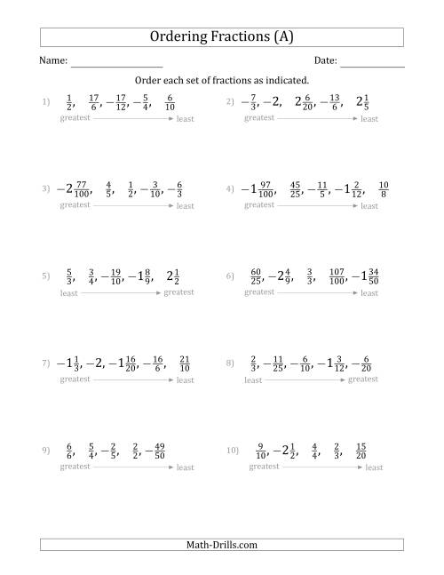 The Ordering Sets of 5 Positive and Negative Fractions with Improper and Mixed Fractions (A) Math Worksheet
