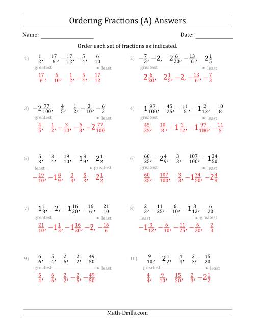 The Ordering Sets of 5 Positive and Negative Fractions with Improper and Mixed Fractions (A) Math Worksheet Page 2