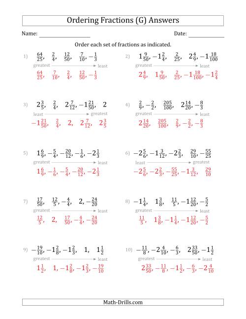 The Ordering Sets of 5 Positive and Negative Fractions with Improper and Mixed Fractions (G) Math Worksheet Page 2