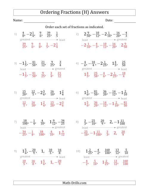 The Ordering Sets of 5 Positive and Negative Fractions with Improper and Mixed Fractions (H) Math Worksheet Page 2