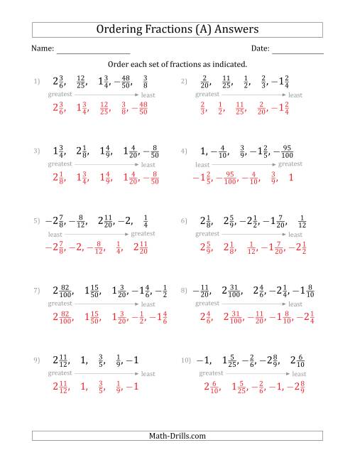 The Ordering Sets of 5 Positive and Negative Fractions with Mixed Fractions (A) Math Worksheet Page 2