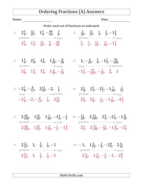 Ordering Sets of 5 Positive and Negative Fractions with ...