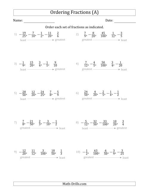 The Ordering Sets of 5 Positive and Negative Proper Fractions (A) Math Worksheet