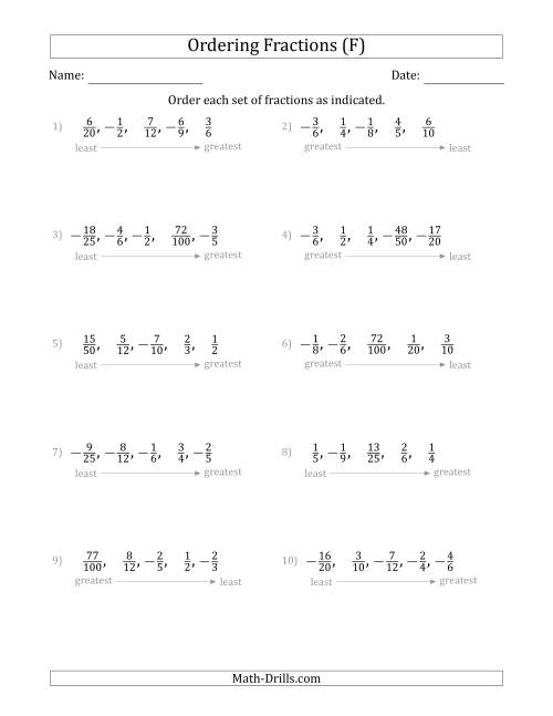 The Ordering Sets of 5 Positive and Negative Proper Fractions (F) Math Worksheet