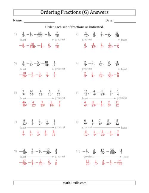 The Ordering Sets of 5 Positive and Negative Proper Fractions (G) Math Worksheet Page 2