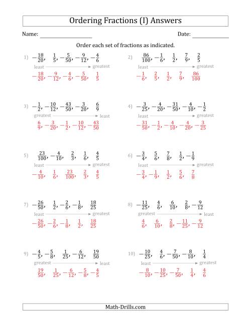 The Ordering Sets of 5 Positive and Negative Proper Fractions (I) Math Worksheet Page 2