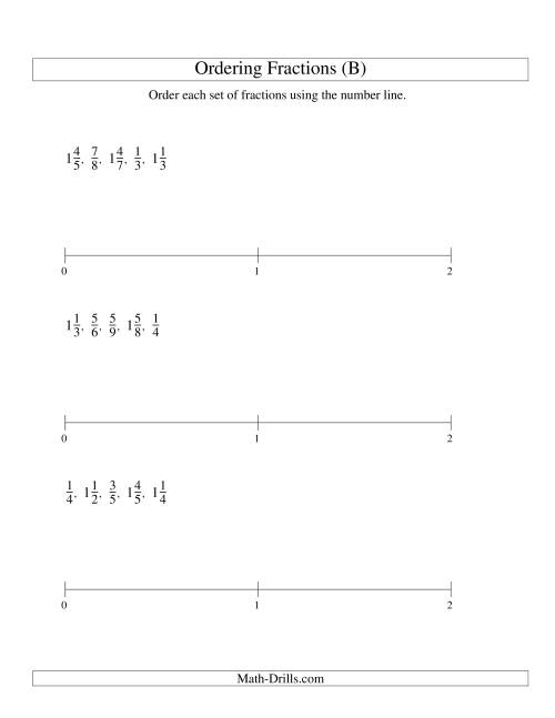 The Ordering Fractions on a Number Line -- All Denominators to 10 (B) Math Worksheet
