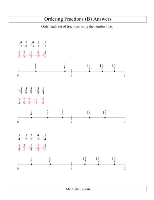 The Ordering Fractions on a Number Line -- All Denominators to 10 (B) Math Worksheet Page 2