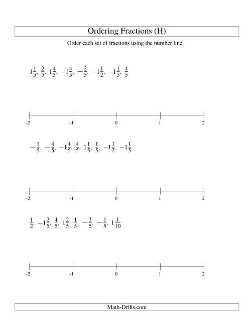 The Ordering Fractions on a Number Line -- Easy Denominators to 10 Including Negatives (H) Math Worksheet