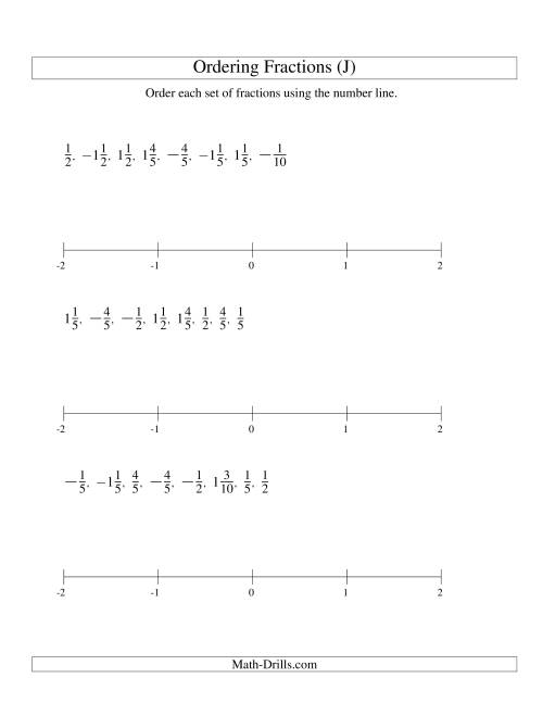 The Ordering Fractions on a Number Line -- Easy Denominators to 10 Including Negatives (J) Math Worksheet