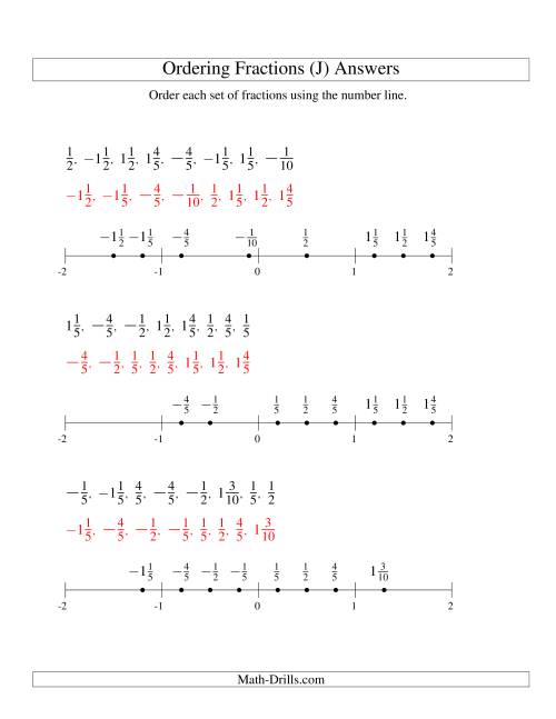The Ordering Fractions on a Number Line -- Easy Denominators to 10 Including Negatives (J) Math Worksheet Page 2
