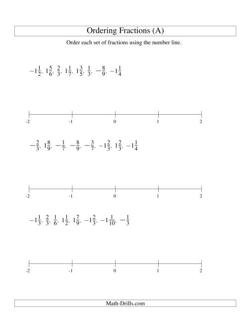 The Ordering Fractions on a Number Line -- All Denominators to 10 Including Negatives (A) Math Worksheet