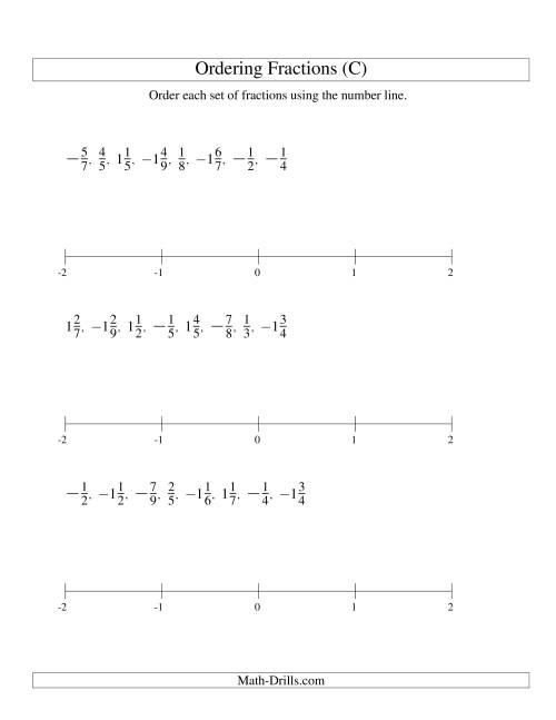 The Ordering Fractions on a Number Line -- All Denominators to 10 Including Negatives (C) Math Worksheet
