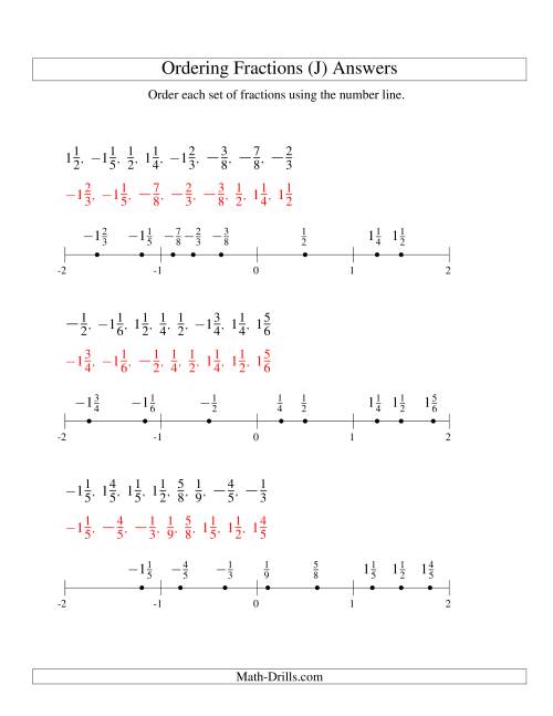 The Ordering Fractions on a Number Line -- All Denominators to 10 Including Negatives (J) Math Worksheet Page 2