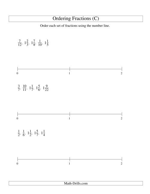The Ordering Fractions on a Number Line -- All Denominators to 24 (C) Math Worksheet