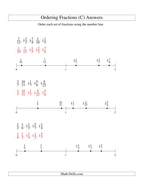 The Ordering Fractions on a Number Line -- All Denominators to 24 (C) Math Worksheet Page 2