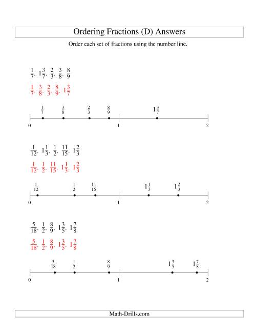 The Ordering Fractions on a Number Line -- All Denominators to 24 (D) Math Worksheet Page 2