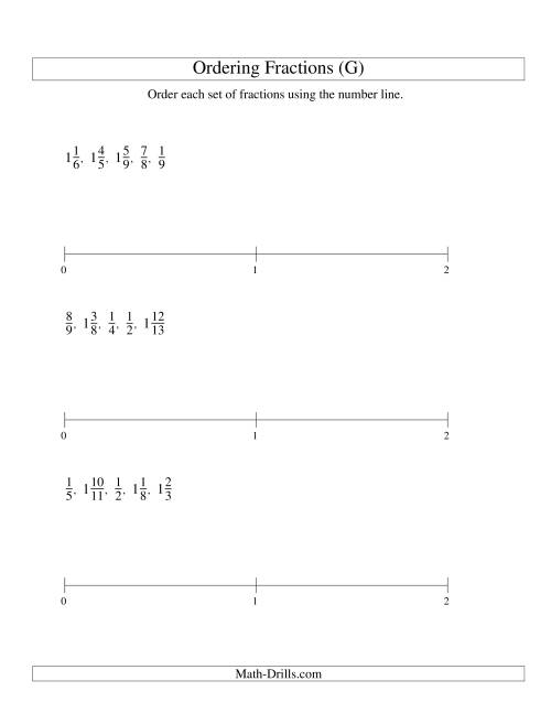 The Ordering Fractions on a Number Line -- All Denominators to 24 (G) Math Worksheet