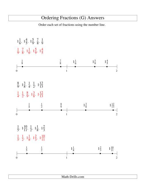 The Ordering Fractions on a Number Line -- All Denominators to 24 (G) Math Worksheet Page 2