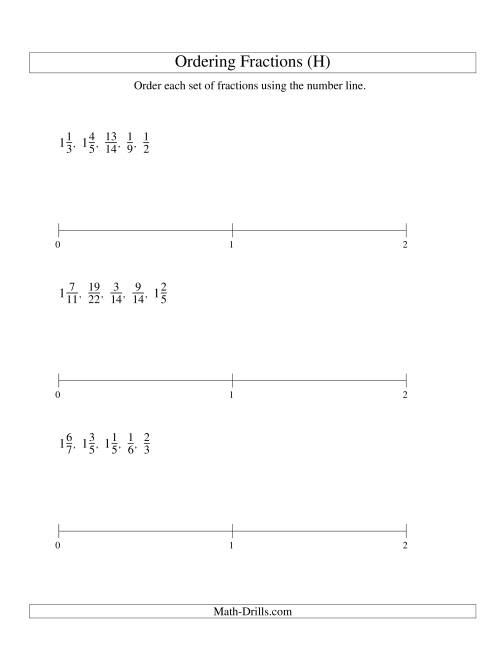The Ordering Fractions on a Number Line -- All Denominators to 24 (H) Math Worksheet