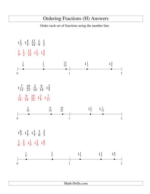 The Ordering Fractions on a Number Line -- All Denominators to 24 (H) Math Worksheet Page 2
