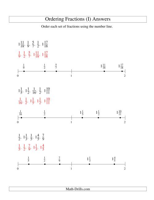 The Ordering Fractions on a Number Line -- All Denominators to 24 (I) Math Worksheet Page 2