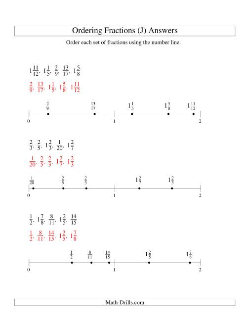 The Ordering Fractions on a Number Line -- All Denominators to 24 (J) Math Worksheet Page 2