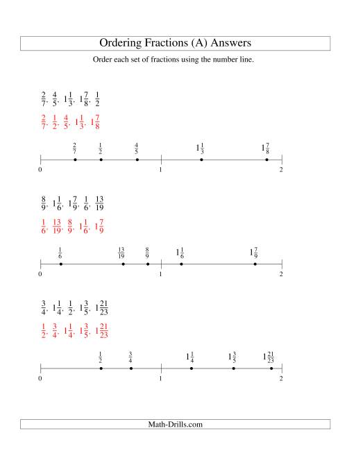 The Ordering Fractions on a Number Line -- All Denominators to 24 (All) Math Worksheet Page 2