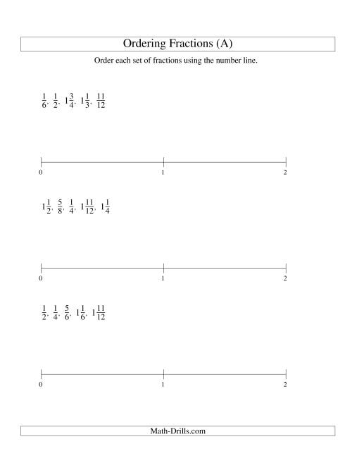 The Ordering Fractions on a Number Line -- Easy Denominators to 24 (A) Math Worksheet