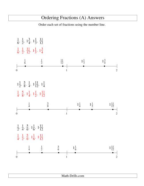 The Ordering Fractions on a Number Line -- Easy Denominators to 24 (A) Math Worksheet Page 2